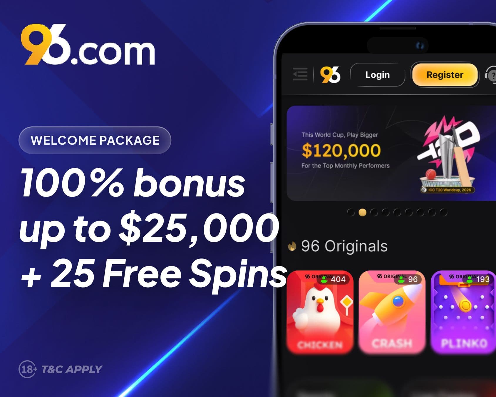 96.com welcome package - 100% up to $25,000 - event leaderboard and 96 originals.
